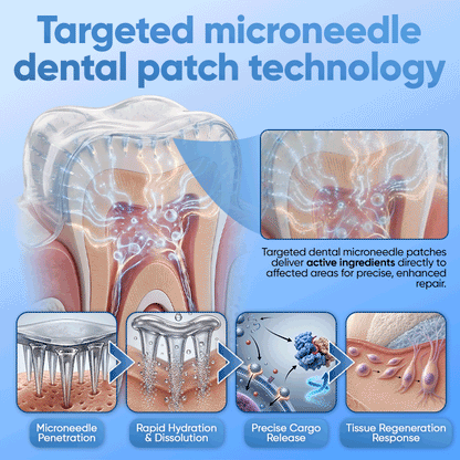 Your Smile😁Tideglusib Fast‑Dissolving Tooth & Gum Repair Oral Strips🦷✨ (𝟓-𝐢𝐧-𝟏 💎 𝐑𝐞𝐛𝐮𝐢𝐥𝐝 𝐄𝐧𝐚𝐦𝐞𝐥 & 𝐃𝐞𝐧𝐭𝐢𝐧 • 𝐒𝐭𝐫𝐞𝐧𝐠𝐭𝐡𝐞𝐧 𝐆𝐮𝐦𝐬 • 𝐄𝐫𝐚𝐝𝐢𝐜𝐚𝐭𝐞 𝐓𝐚𝐫𝐭𝐚𝐫 & 𝐎𝐝𝐨𝐫 • 𝐖𝐡𝐢𝐭𝐞𝐧𝐢𝐧𝐠 • 𝐒𝐭𝐨𝐩 𝐓𝐨𝐨𝐭𝐡 𝐒𝐞𝐧𝐬𝐢𝐭𝐢𝐯𝐢𝐭𝐲)